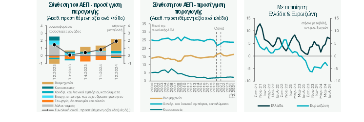 Στιγμιότυπο_οθόνης_2024-09-11_142457.png